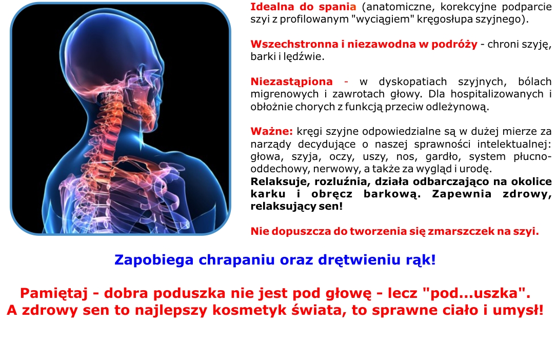 poduszka ortopedyczna zastosowanie