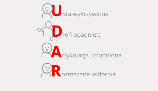 Jak rozpoznać udar
