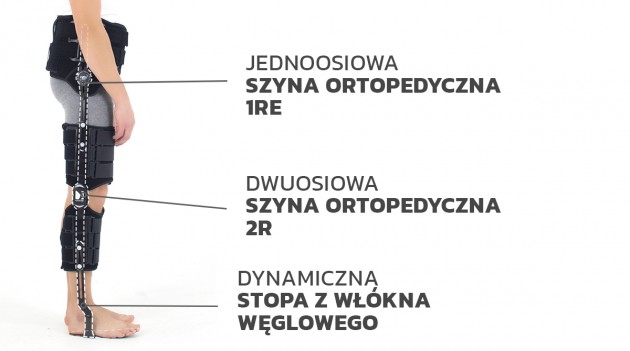 COMPLEX-2R-PL