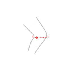 Sposób dokonywania pomiaru - obwód kolana