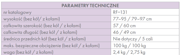 RF-131_CZA