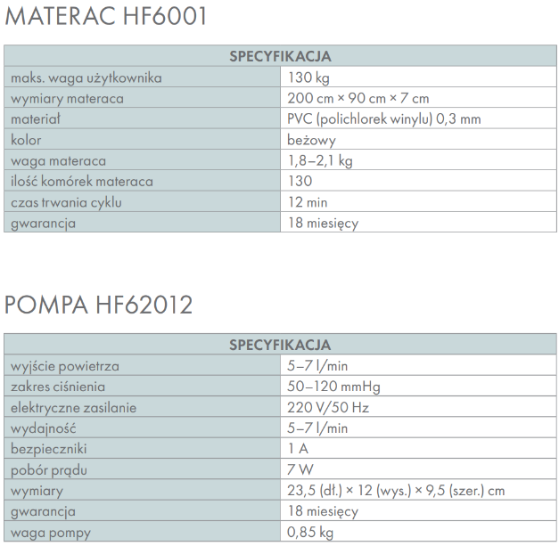 HF6001+HF62012