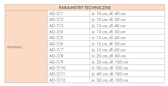 AD-7