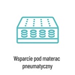 RF-C1