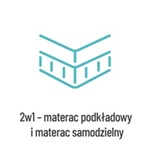 RF-C1