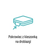 RF- SK1