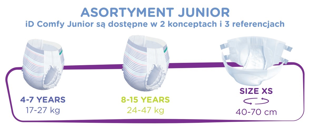 ID-CJS