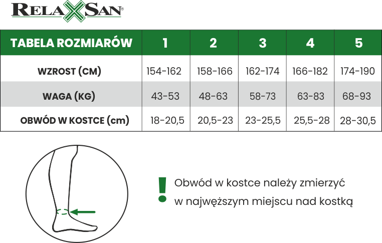 relaxsan basic tabela rozmiarów