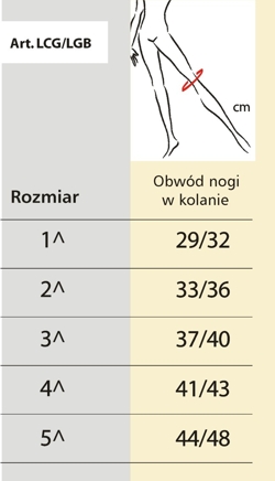 Tabela rozmiarów rozgrzewająca opaska kolana Tabela rozmiarów