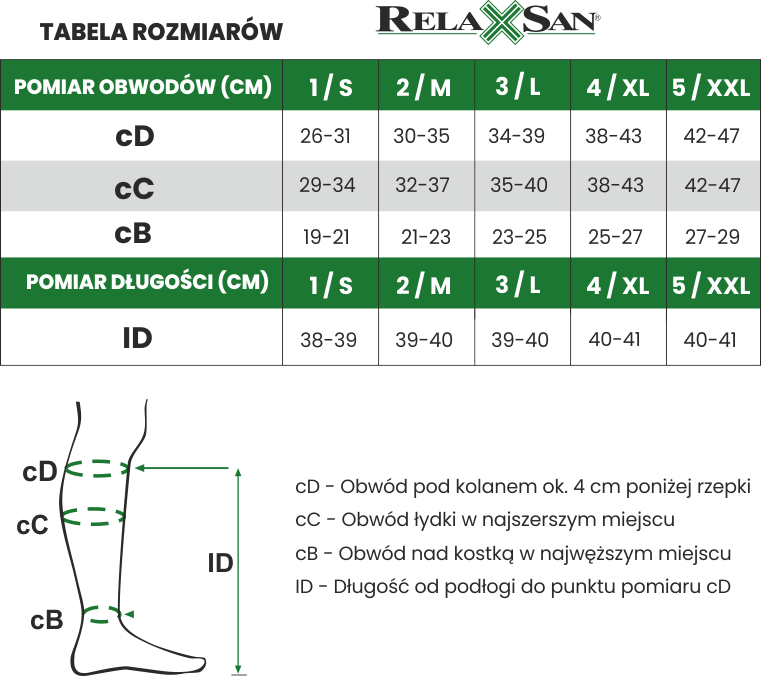 jak dobrać rozmiar relaxsan medicale soft